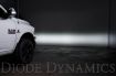 Picture of SS3 LED Fog Light Kit for 2010-2018 Ram 2500/3500 Yellow SAE Fog Pro w/ Backlight Diode Dynamics