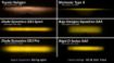 Picture of SS3 LED Fog Light Kit for 2010-2021 Toyota 4Runner Yellow SAE Fog Sport w/ Backlight Diode Dynamics