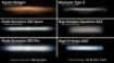 Picture of SS3 LED Fog Light Kit for 2011-2013 Acura TSX White SAE Fog Max w/ Backlight Diode Dynamics