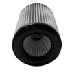 Picture of JLT Intake Replacement Filter 3.5 Inch x 8 Inch S&B